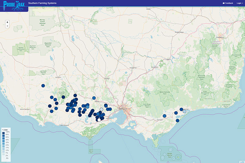 Adding value to soil moisture probe data